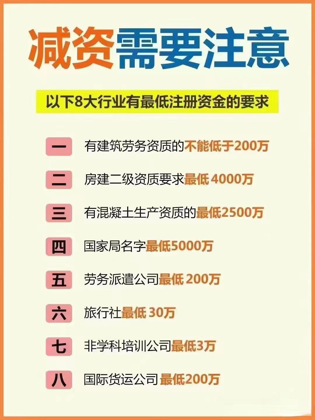 萍乡公司减资？八大行业要注意！